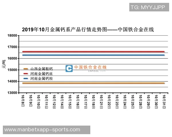 怀斯曼表现稳定贡献5分4板2助1帽失误次数略显偏多需加强控制